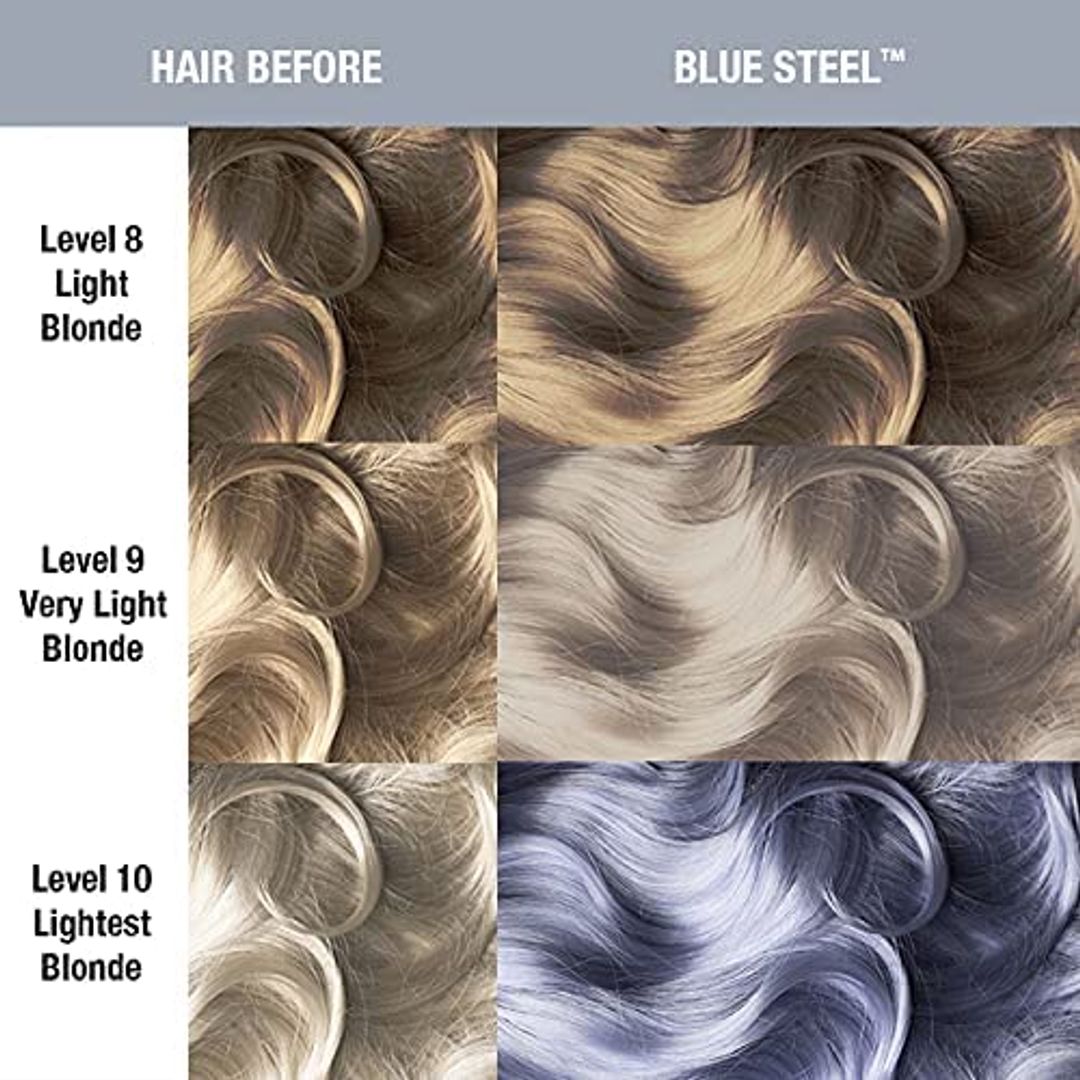 Manic Panic High Voltage Semi Permanent Hair Colours 25ml - Blue Steel,25ml