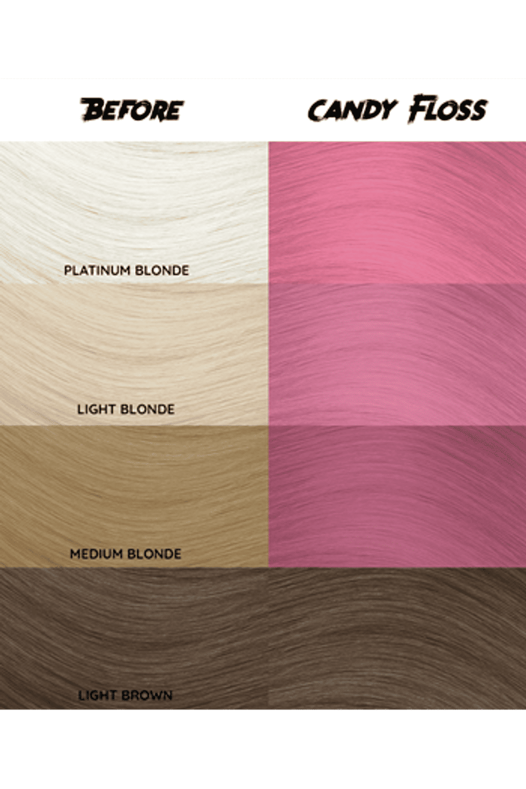 Crazy Color Semi Permanent Hair Color Cream - Candy Floss