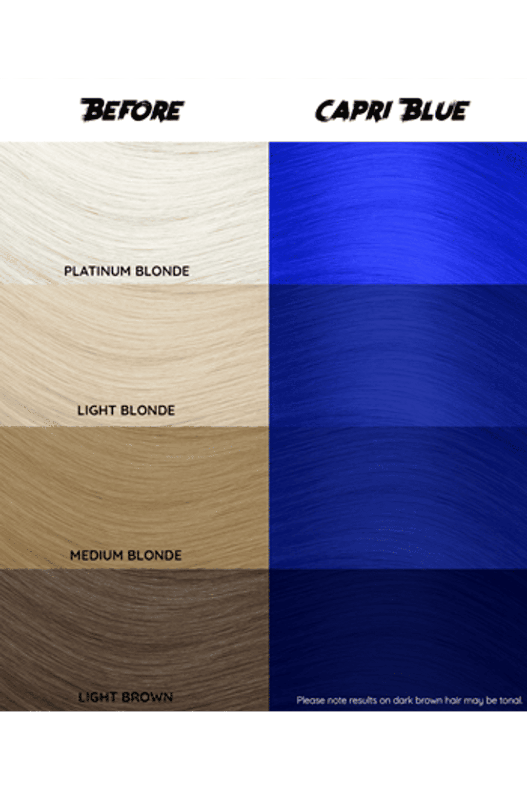 Crazy Color Semi Permanent Hair Color Cream - Capri Blue