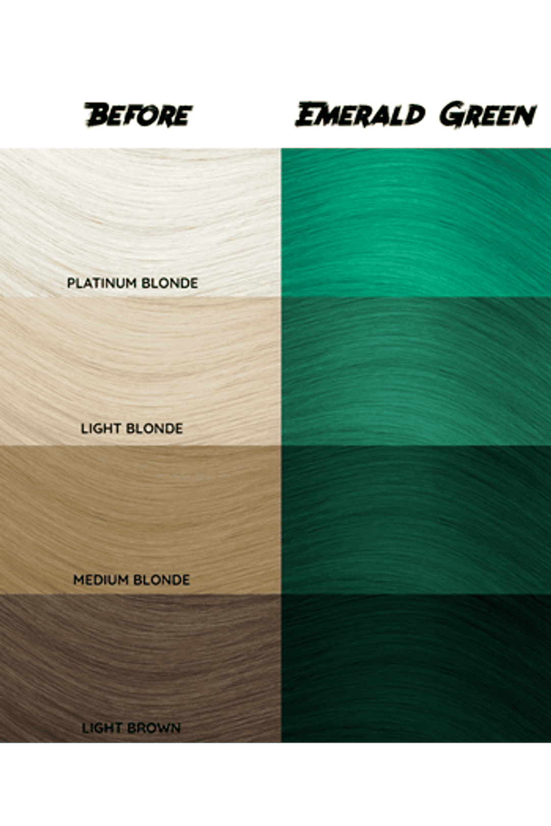 Crazy Color Semi Permanent Hair Color Cream - Emerald Green