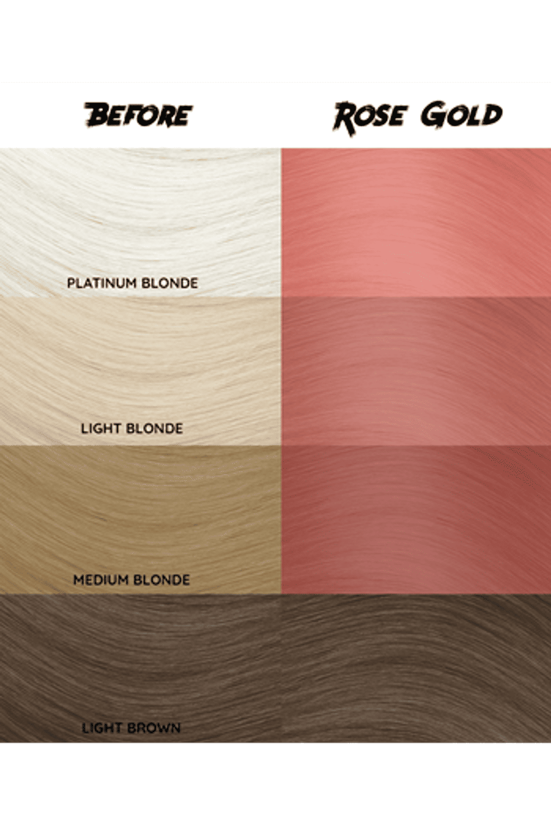 Crazy Color Semi Permanent Hair Color Cream - Rose Gold