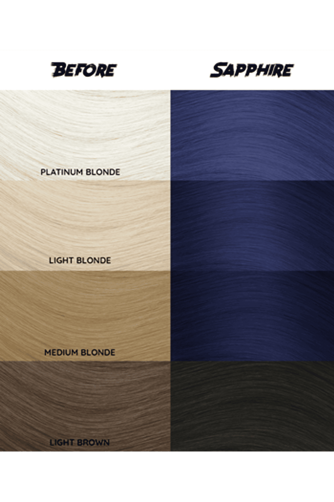 Crazy Color Semi Permanent Hair Color Cream - Sapphire