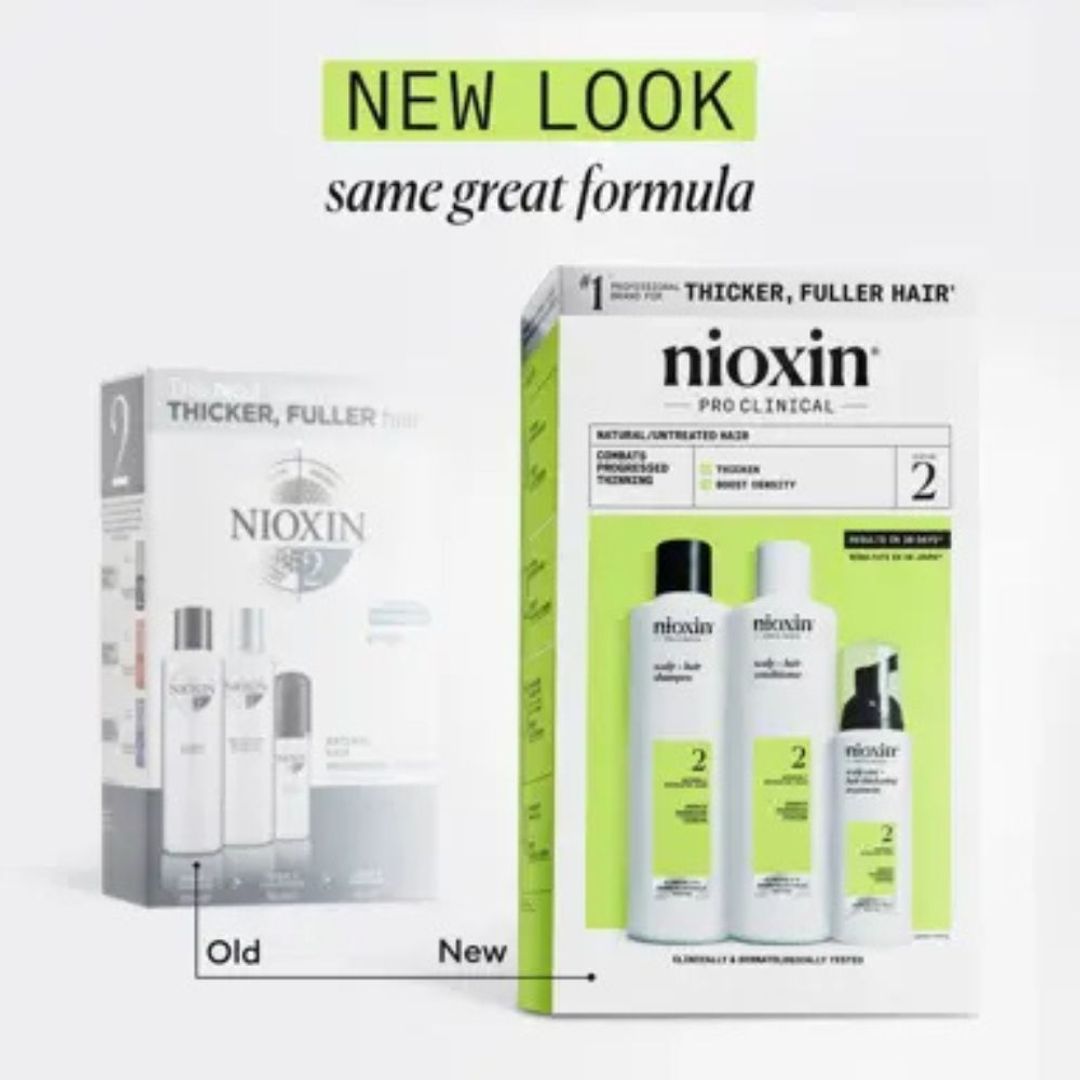 Nioxin Loyalty Kit System 2