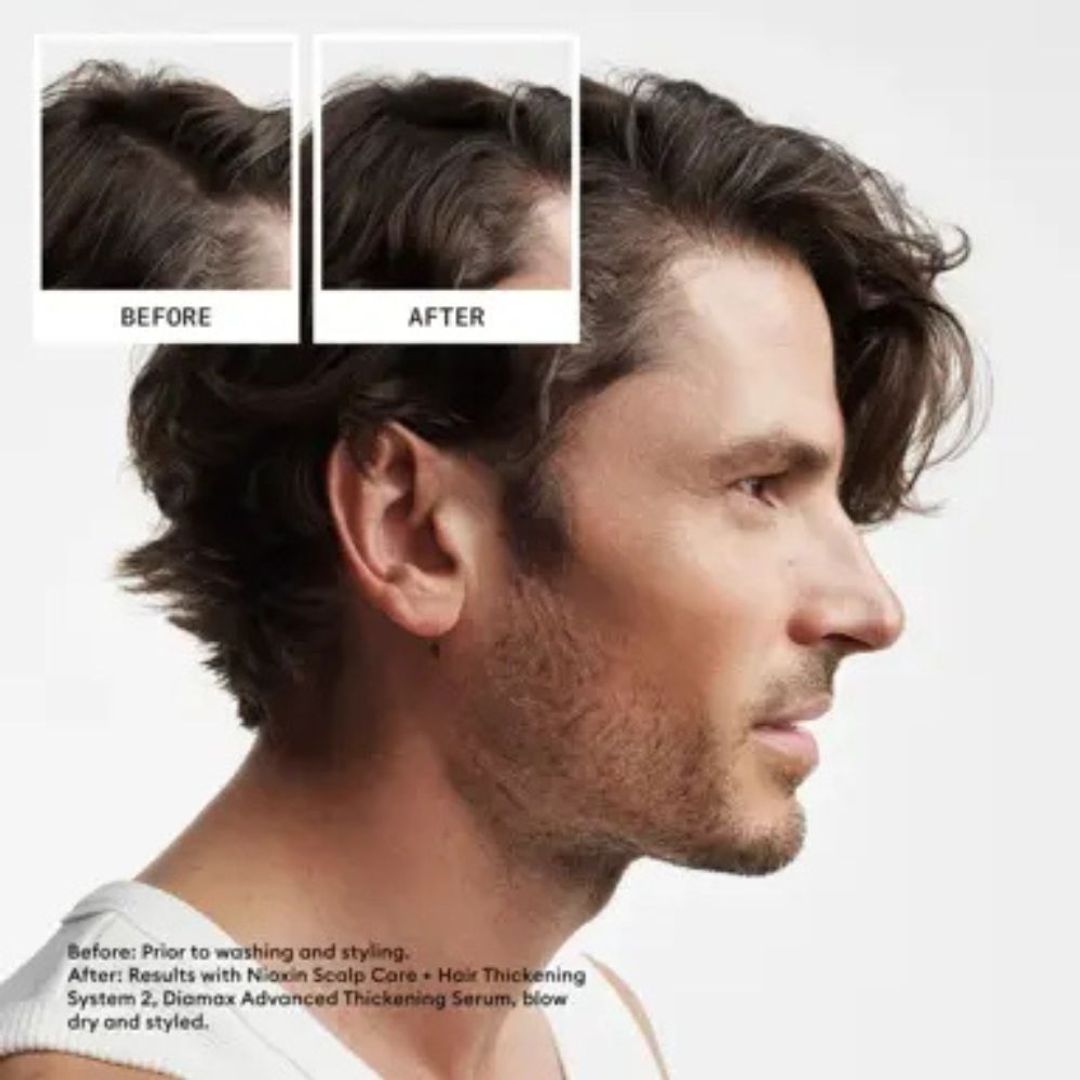 Nioxin Loyalty Kit System 2