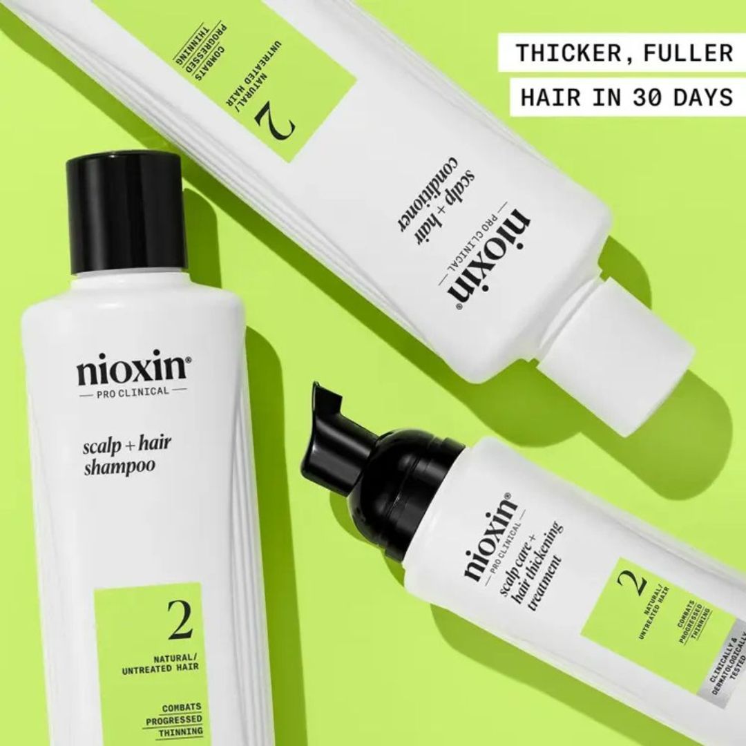 Nioxin Loyalty Kit System 2
