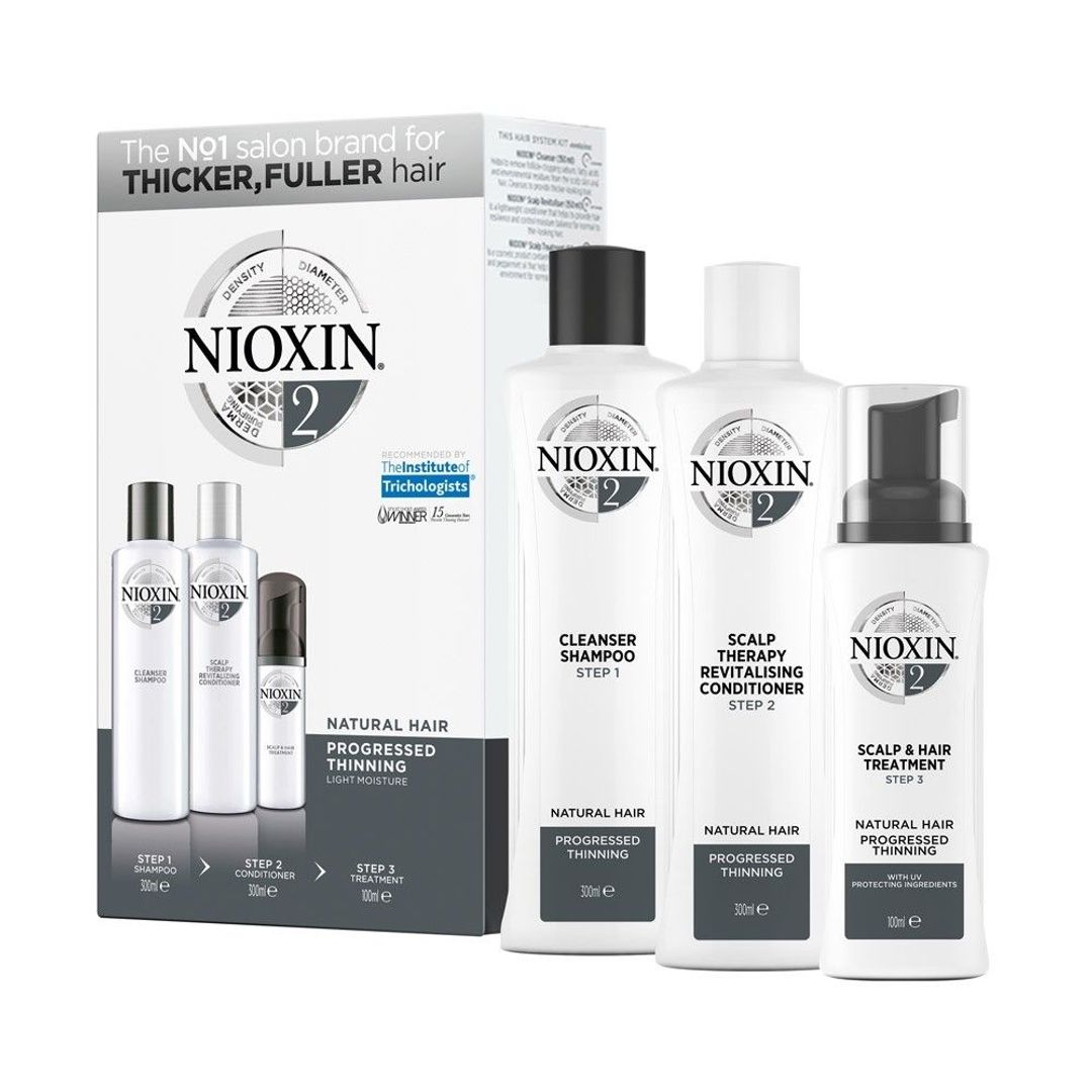 Nioxin Loyalty Kit System 2