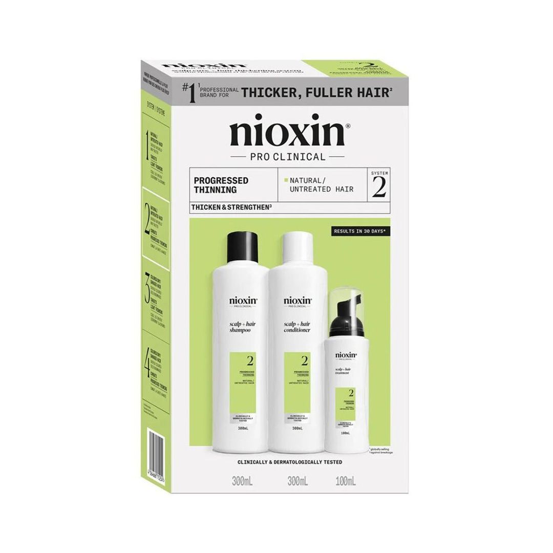 Nioxin Loyalty Kit System 2