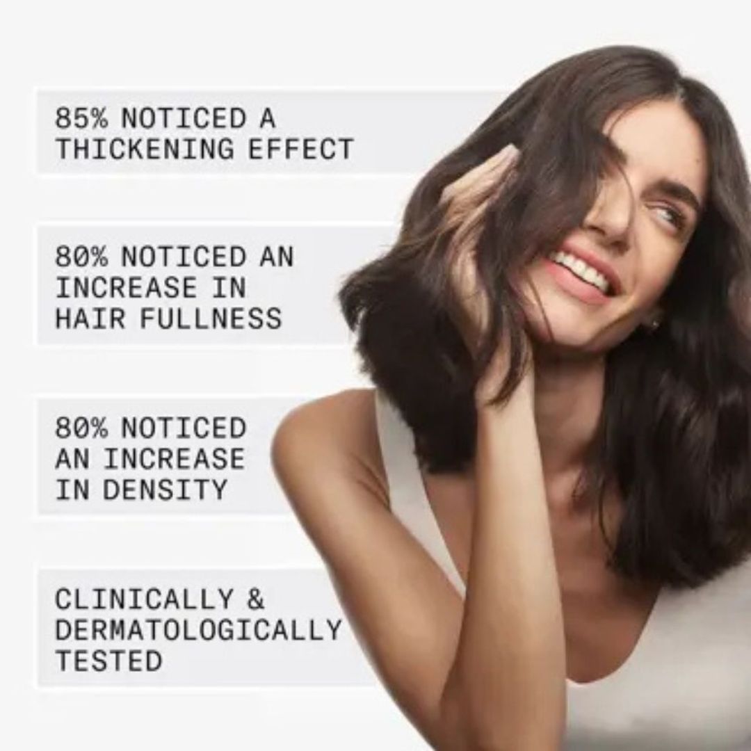 Nioxin Loyalty Kit System 4