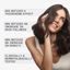 Nioxin Loyalty Kit System 4