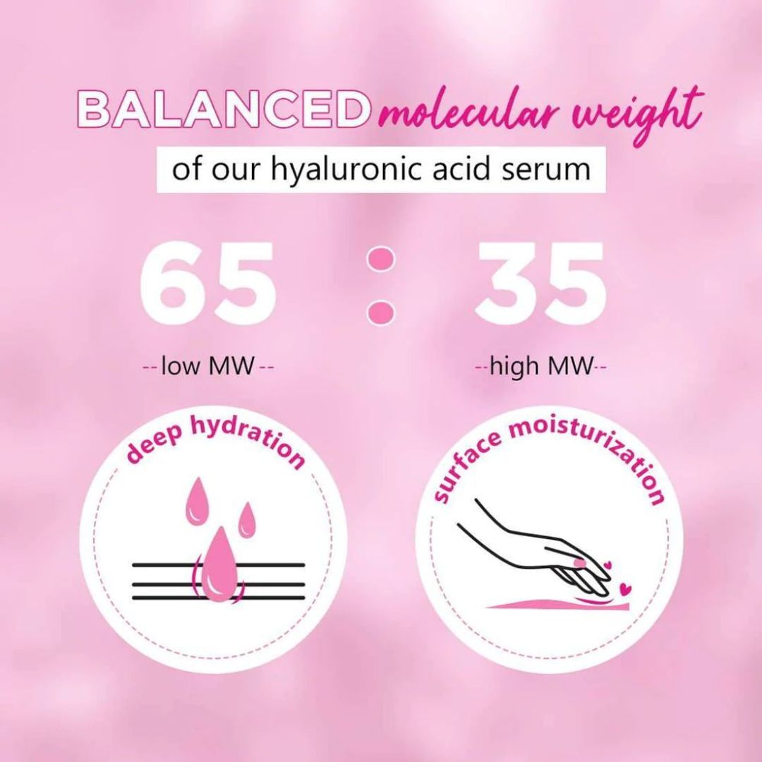 Plum 2% Hyaluronic Acid Serum With Bulgarian Rose - 30ml