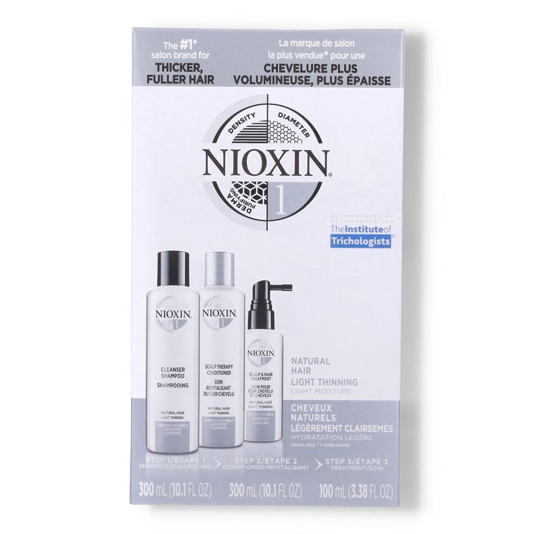 Nioxin Loyalty Kit System 4