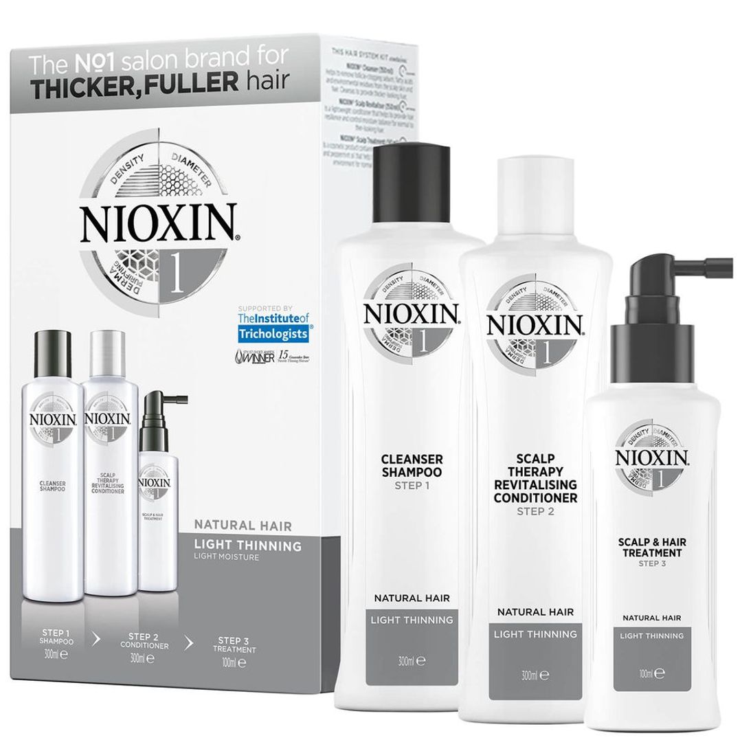 Nioxin Loyalty Kit System 1