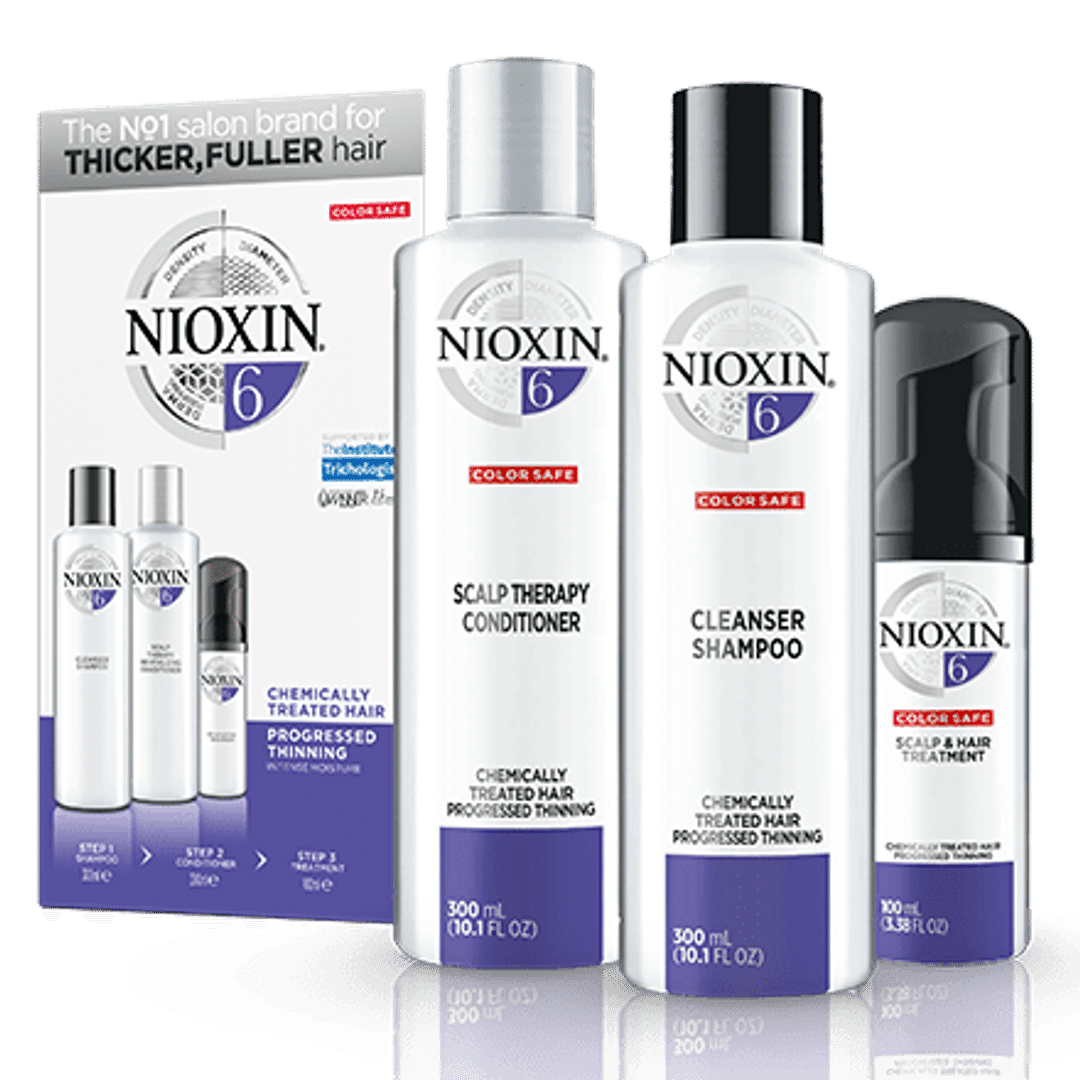 Nioxin Loyalty Kit System 6
